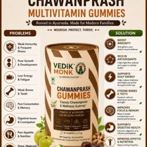 Chawanprash Gummies